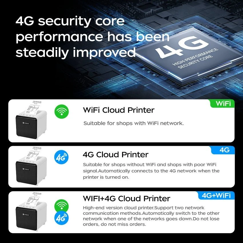 Cloud Receipt Printer price